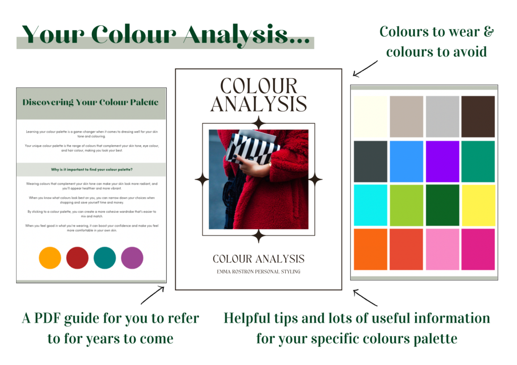 Online colour analysis by Emma Rostron