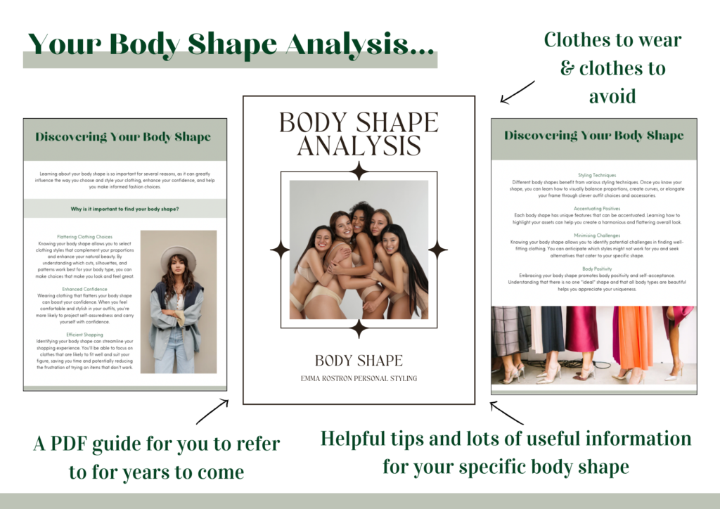 Body shape analysis service by Emma Rostron